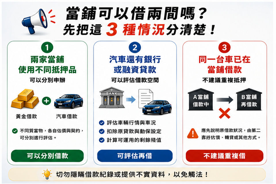 當鋪可以借兩間嗎？先把這3種情況分清楚