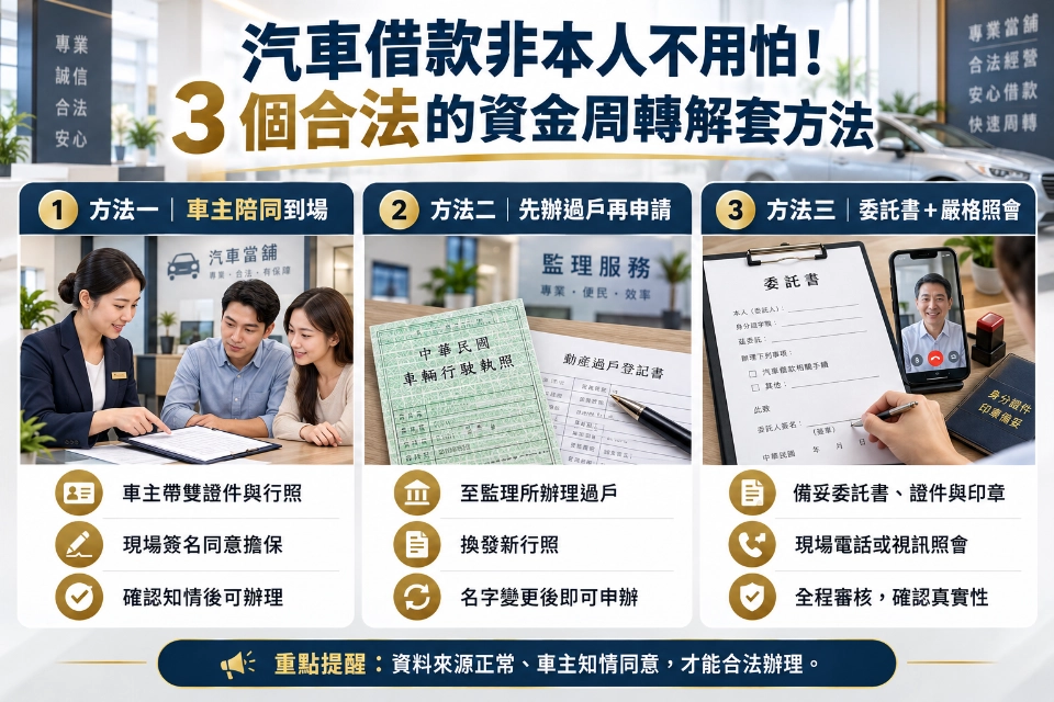 汽車借款非本人3大合法解套方法與申辦條件