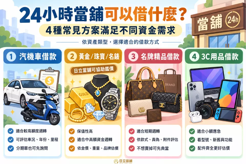 台中24小時當鋪可以借什麼